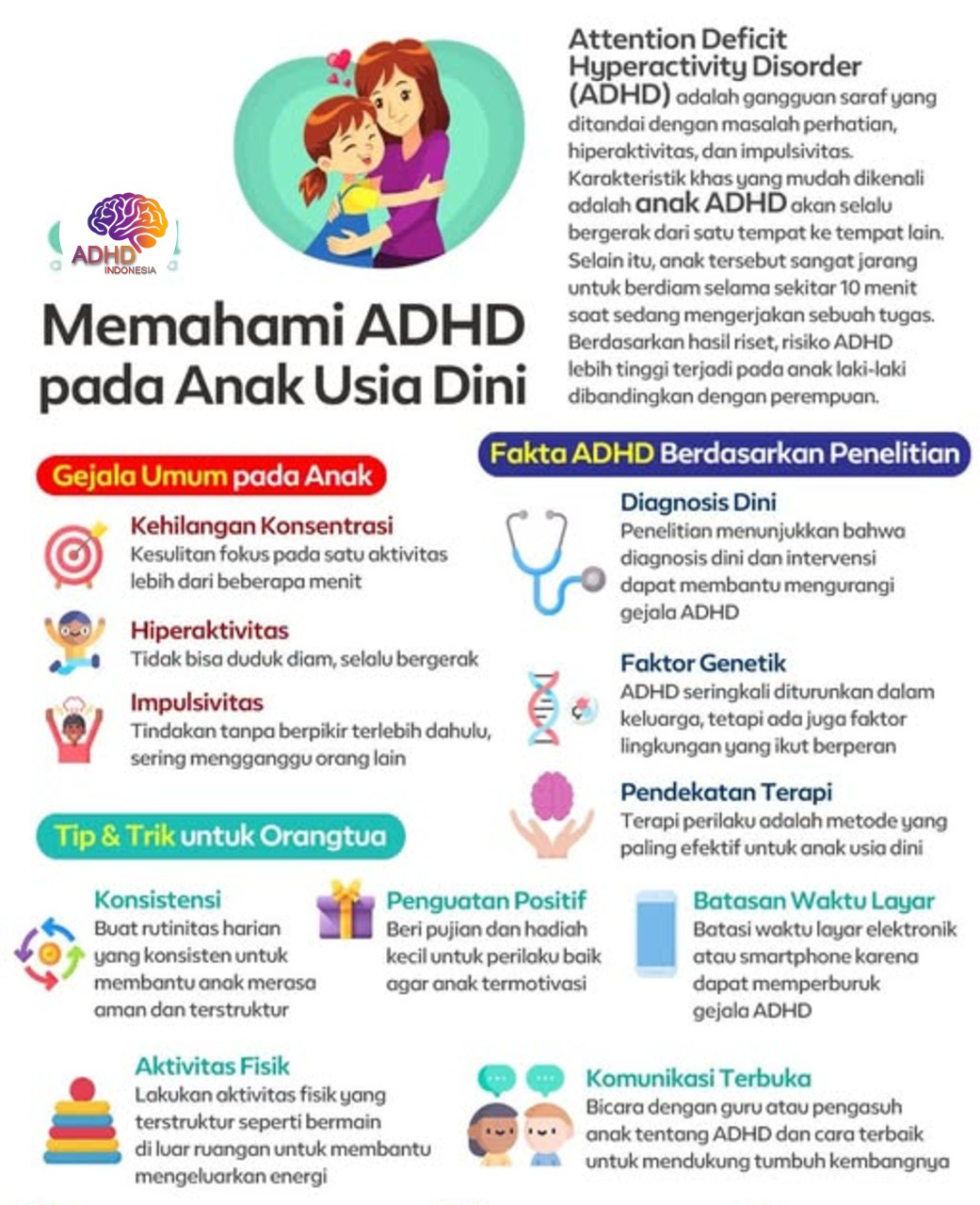 ADHD dan Potensi Bakat Anak yang Perlu Didukung di Kabupaten Sanggau
