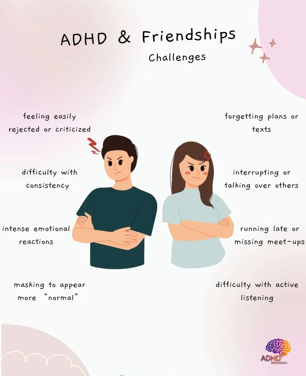 ADHD pada Anak Sekolah: Tantangan dan Pendampingan di Kabupaten Sanggau