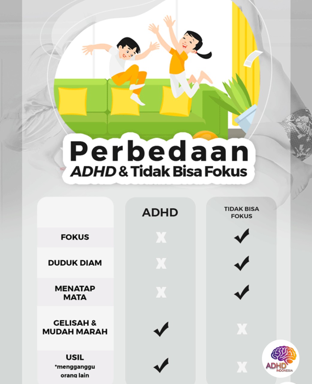 Apa Itu ADHD? Panduan Edukasi untuk Orang Tua di Kabupaten Sanggau