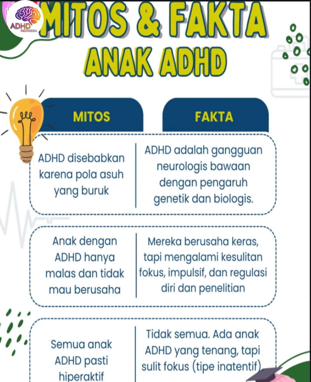 Mitos dan Fakta Seputar ADHD yang Beredar di Kabupaten Sanggau